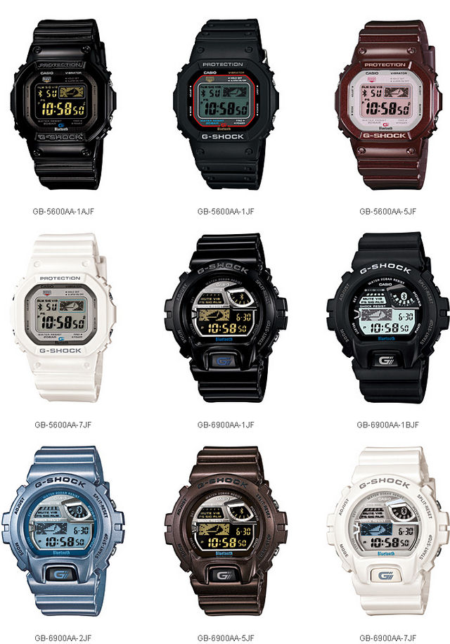 GShock Bluetooth Series, Tangguh Dan Canggih