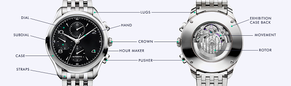 Anatomi jam tangan dengan crown dan pusher