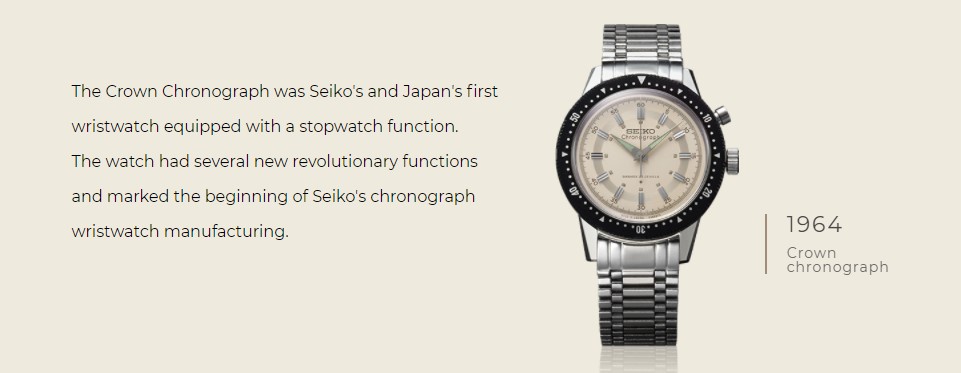 Review Seiko Presage Style60's Machtwatch Jamtangan.com