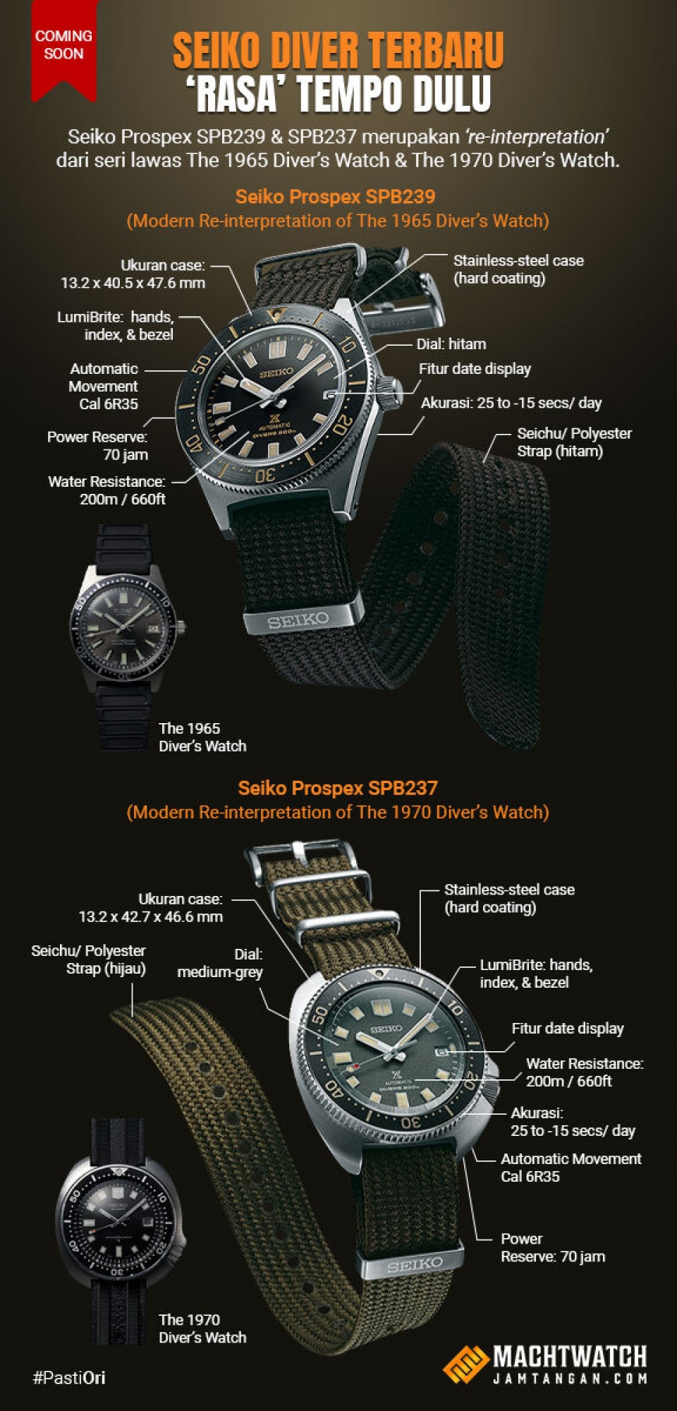 review-seiko-diver-automatic-200m-terbaru-spb239-spb237