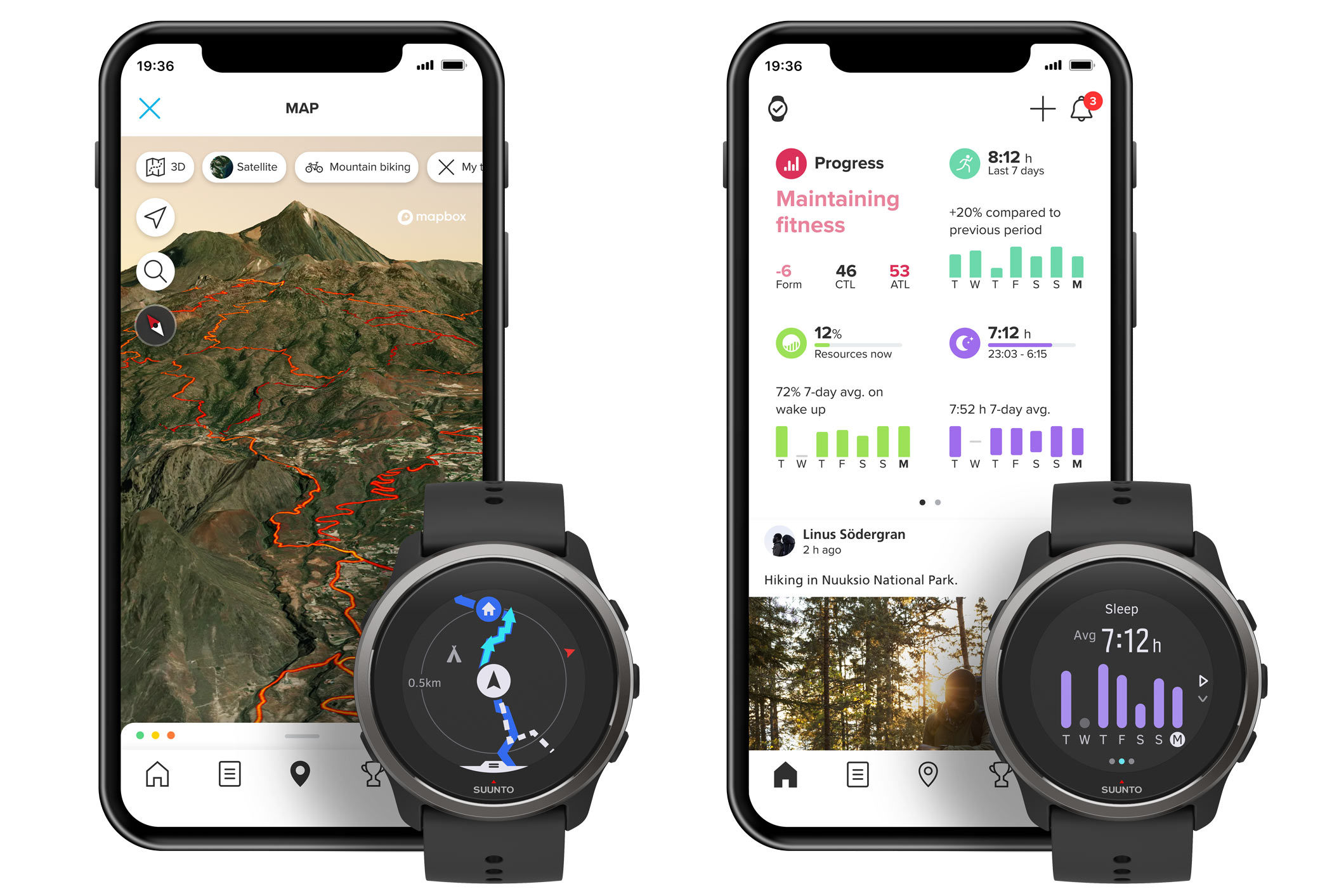 4 Smartwatch Terbaik untuk Olahraga Outdoor dengan GPS