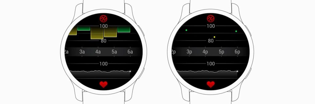 Fitur Pulse Ox pada Smartwatch Garmin