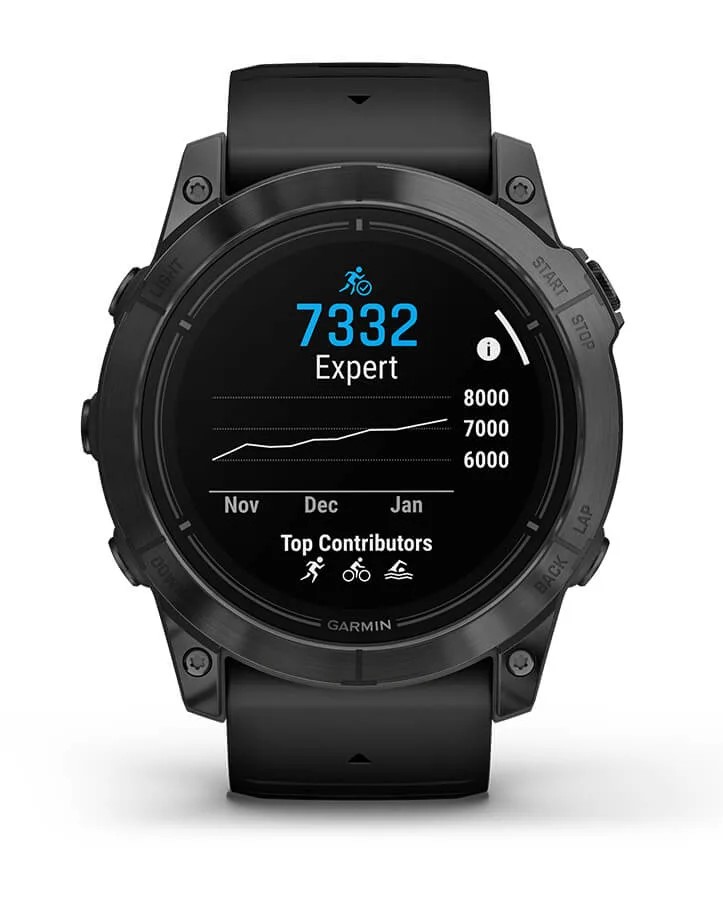 Garmin Epix 2 Pro Gen 2 Dilengkapi AMOLED Display yang Jernih Blog