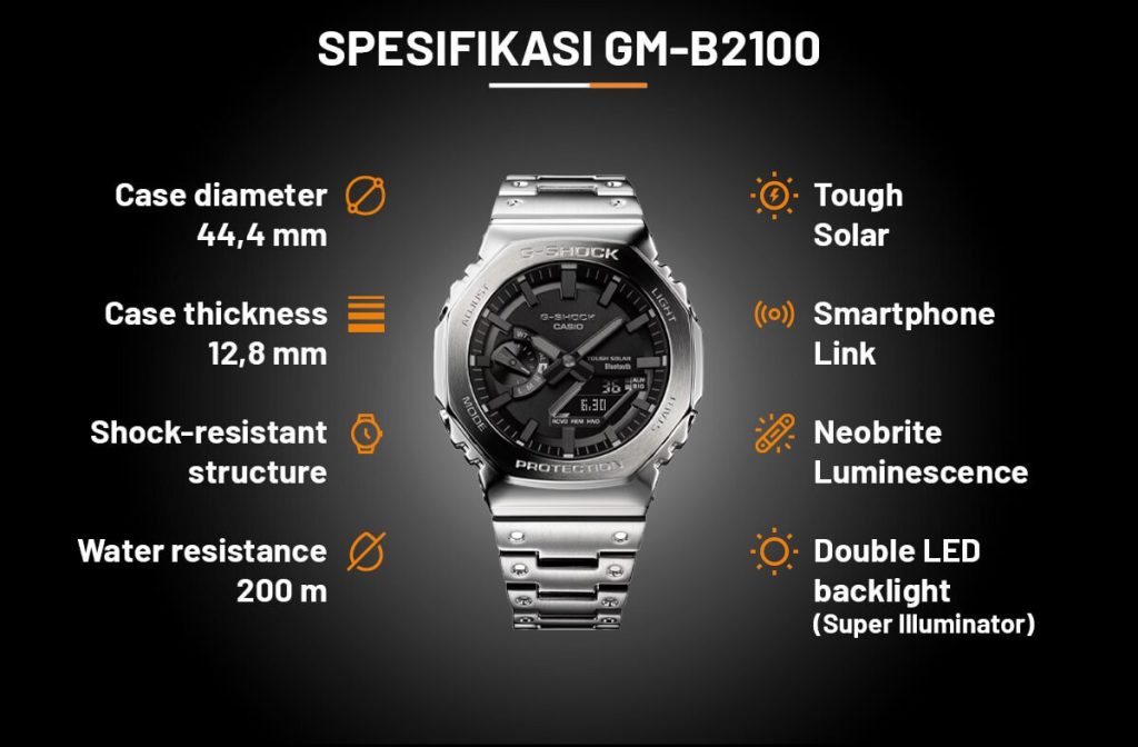 Spesifikasi G-Shock GM-B2100