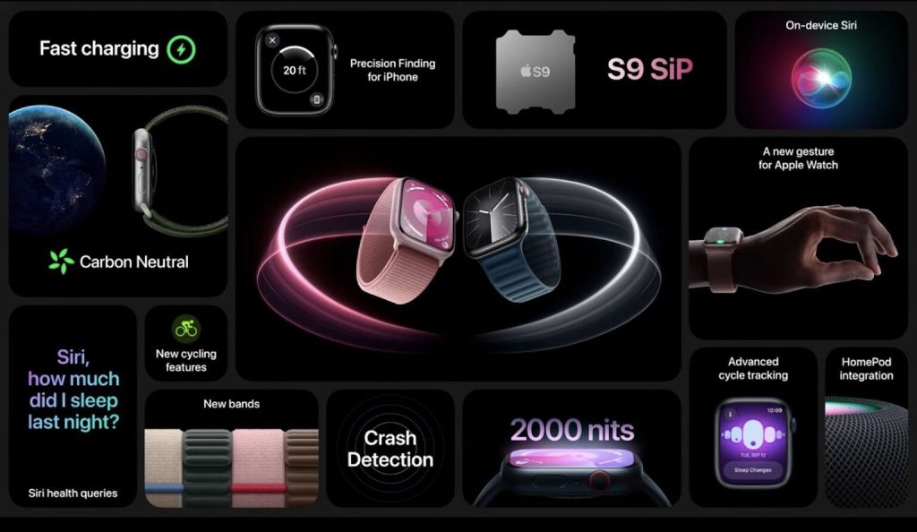 Chip S9 SiP pada Apple Watch Series 9