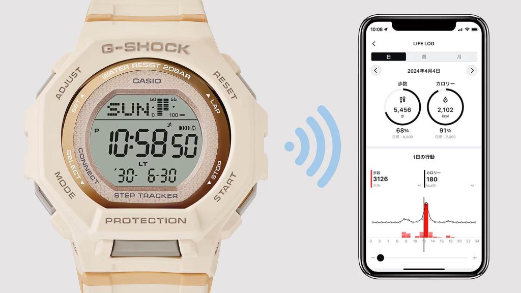 Fitur smartphone link melalui Bluetooth