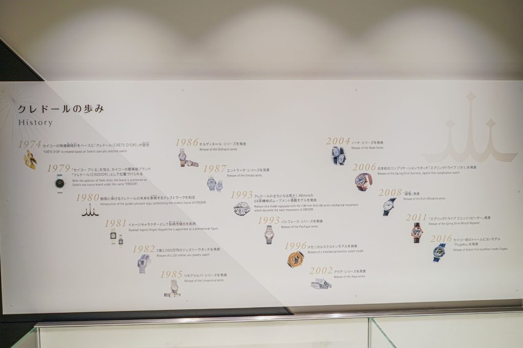 Sejarah Credor di Seiko Museum Ginza.