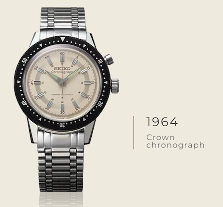 Crown Chronograph 1964