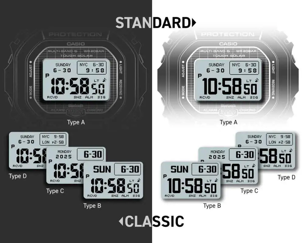 Mode Standard & Classic pada G-Shock GW-BX5600 Series, masing-masing dengan 4 Type berbeda
